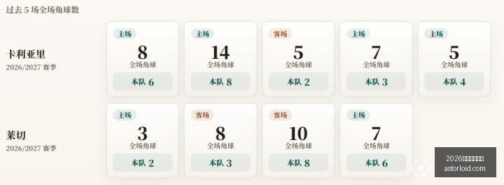 投资避雷手,海外投连险,扣费游戏,2026世界杯直播吧官网,2026世界杯直播吧直播,2026世界杯直播吧App,2026世界杯直播吧网页版,2026世界杯直播吧入口